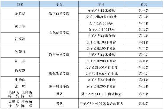 7e869d7f2a546229a00e2f9b84a11a04.png 7e869d7f2a546229a00e2f9b84a11a04.png