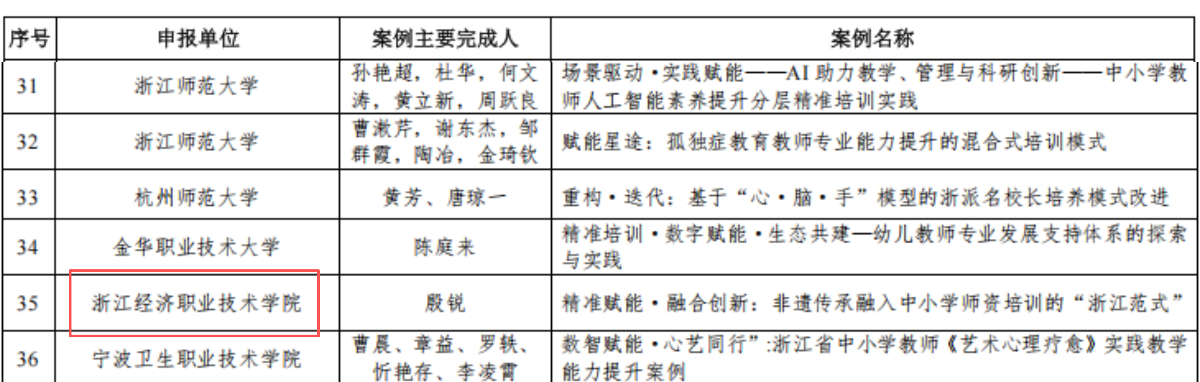 案例.png 案例.png