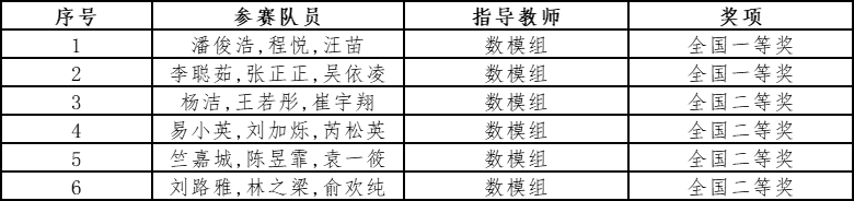 3adddf201cb04256cee7d42c63a0247c.png 3adddf201cb04256cee7d42c63a0247c.png