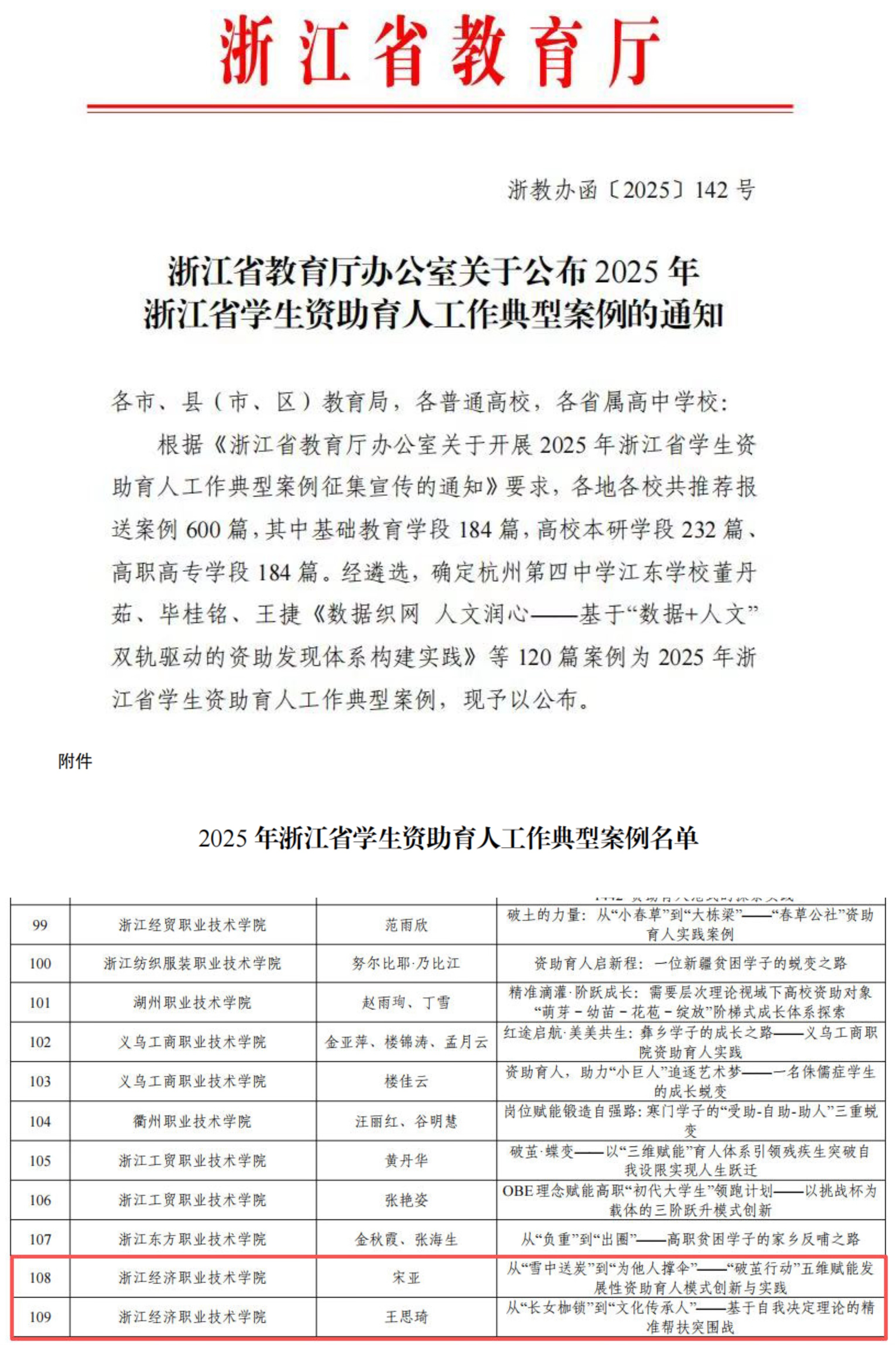 获奖.jpg