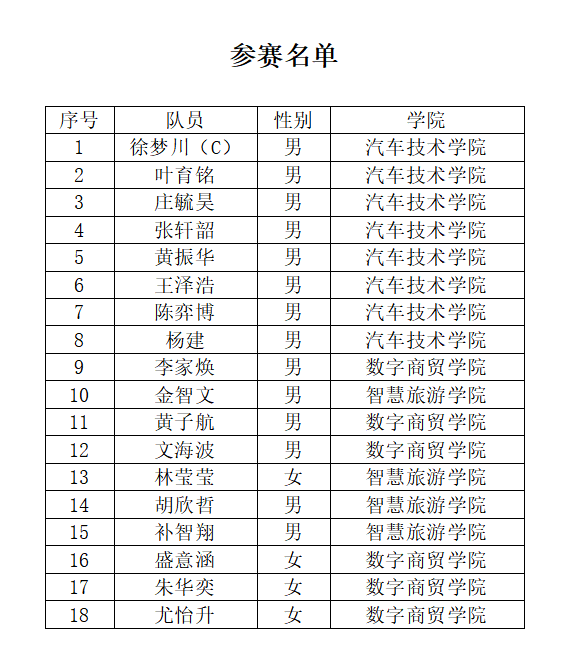 7AB961F1-1842-4048-B029-2E9CB4E070F1.png